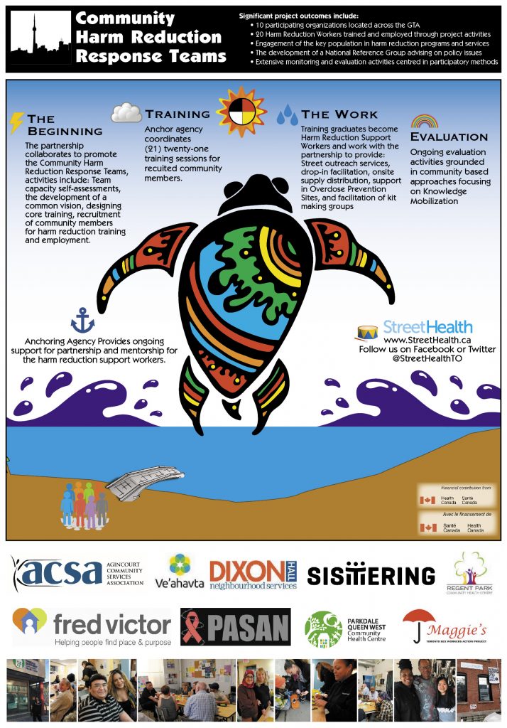 STR00042_pbannerlayout_ch7